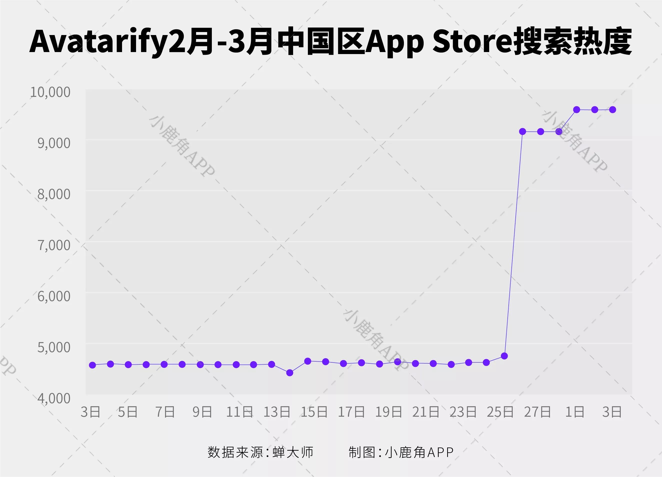 特效bgm 蚂蚁呀嘿 刷屏海内外 Ai隐患与机遇并存 商业 音乐财经